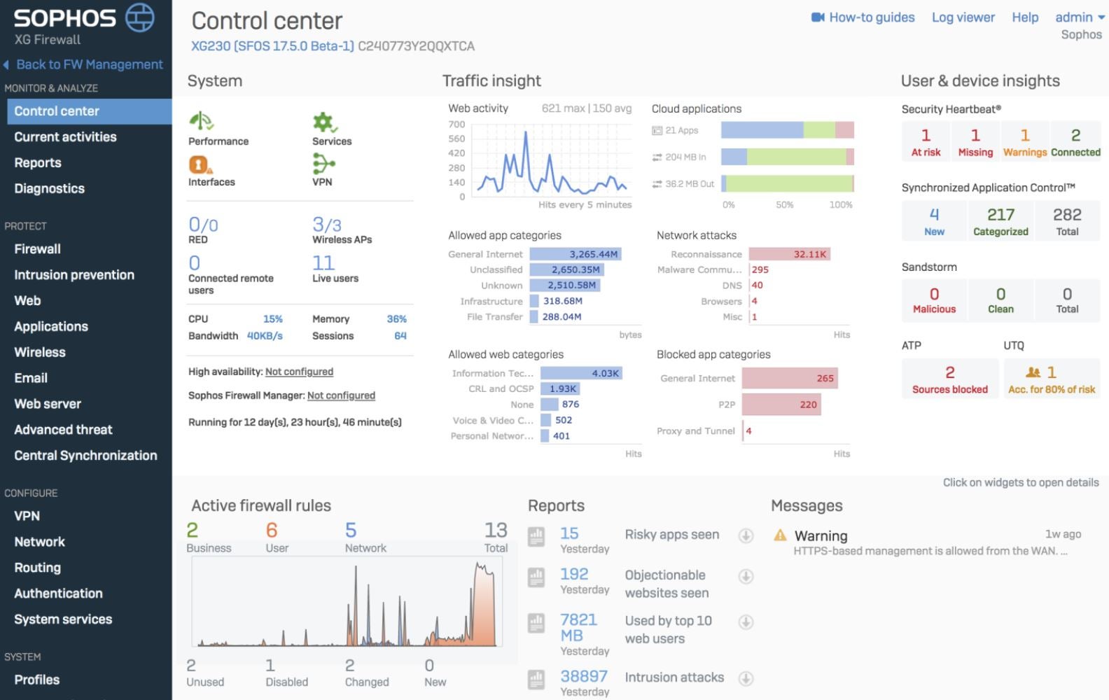 sophos firewall management