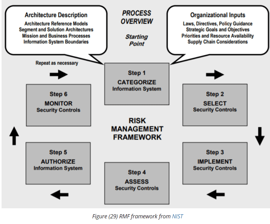 Thousands of Data Center Management Apps Exposed to Internet ...