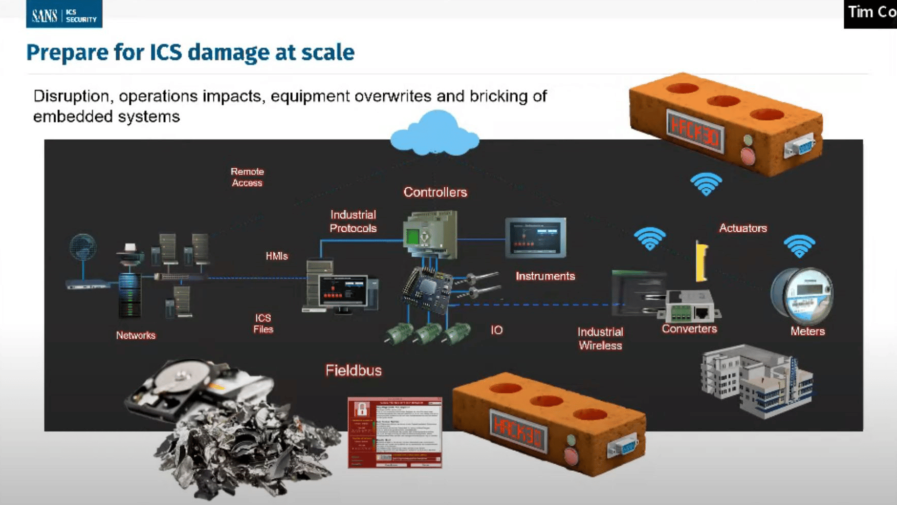 critical infrastructure security threats