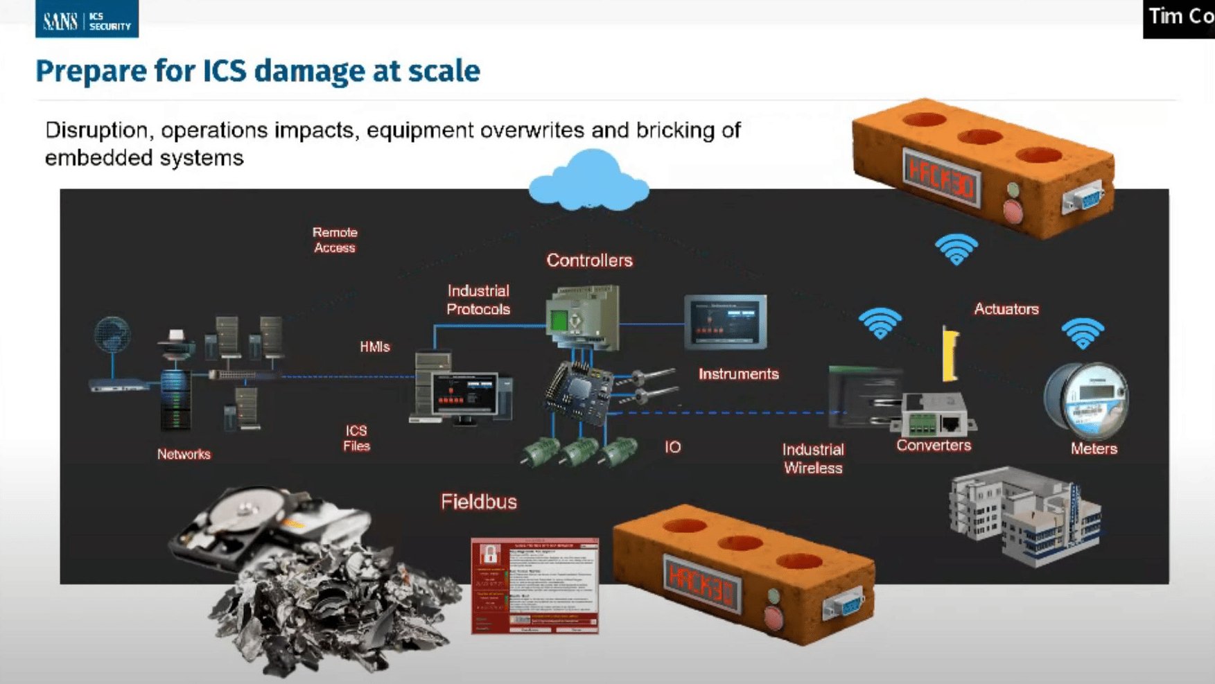 SANS Outlines Critical Infrastructure Security Steps as Russia, U.S ...