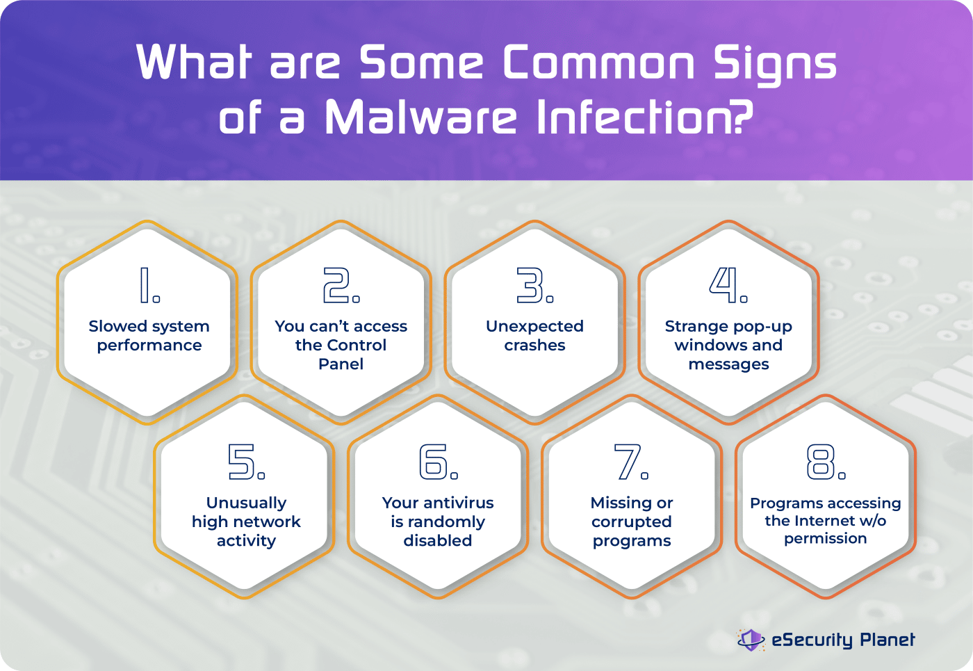 Blank Grabber Malware - Malware removal instructions (updated)