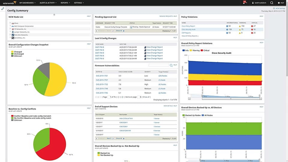 SolarWinds Security Event Manager – SIEM Product Overview and Insight