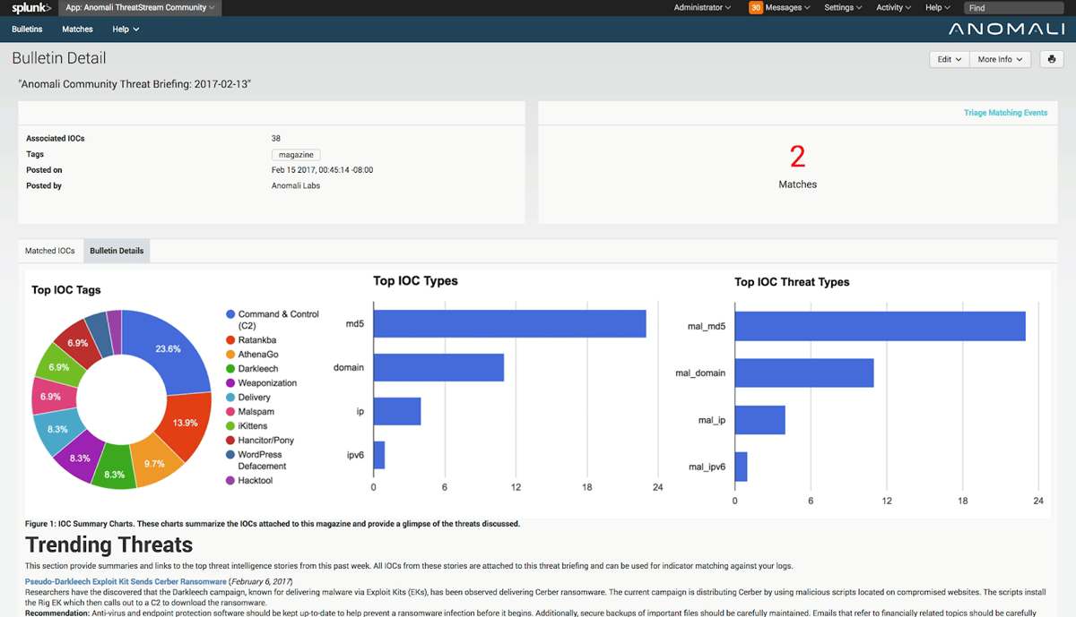 Top 7 Threat Intelligence Platforms & Tools | eSP