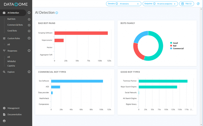 Bot Update Software 6 Best Bot Protection Solutions and Software