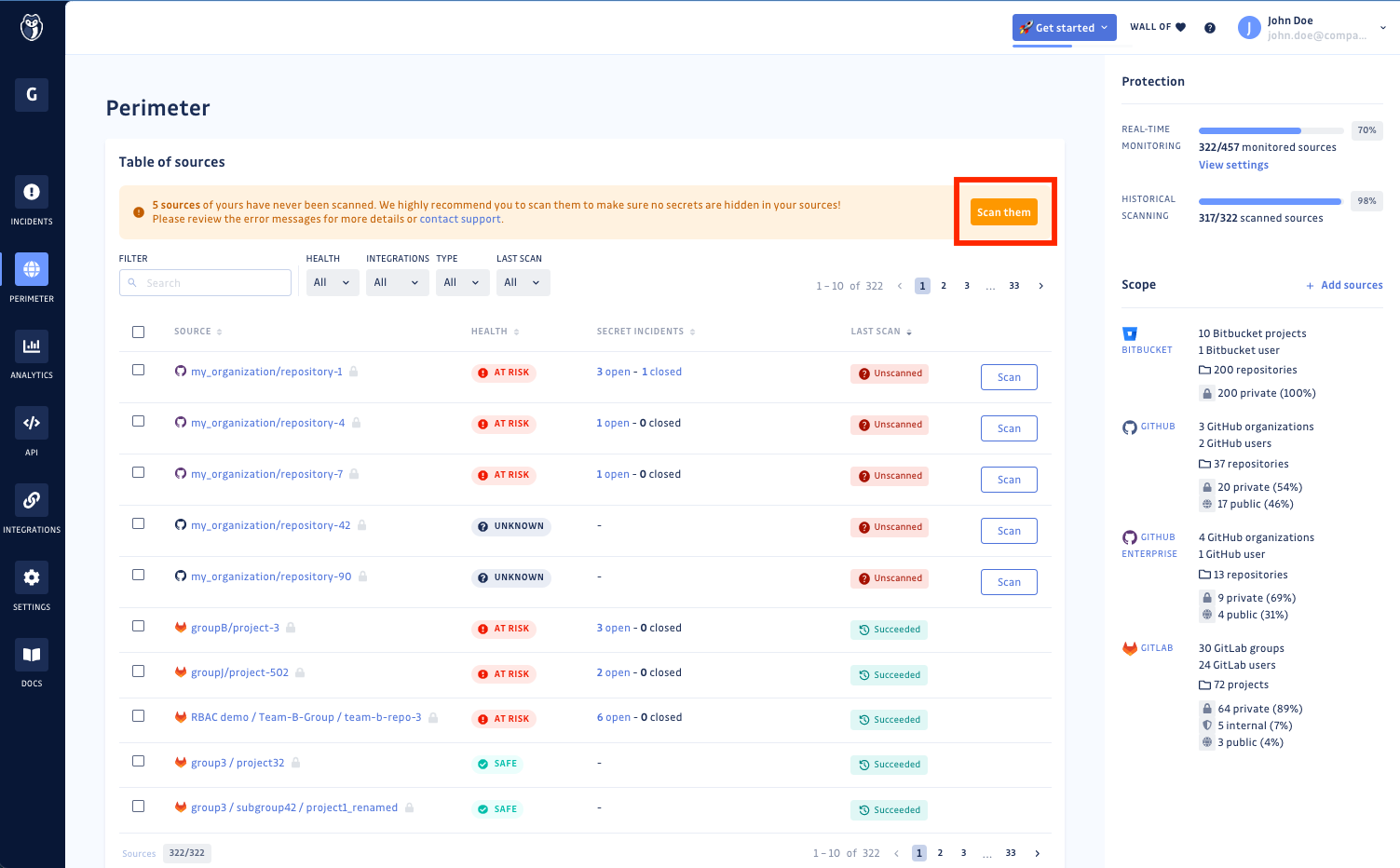 Top 5 Application Security Tools & Software