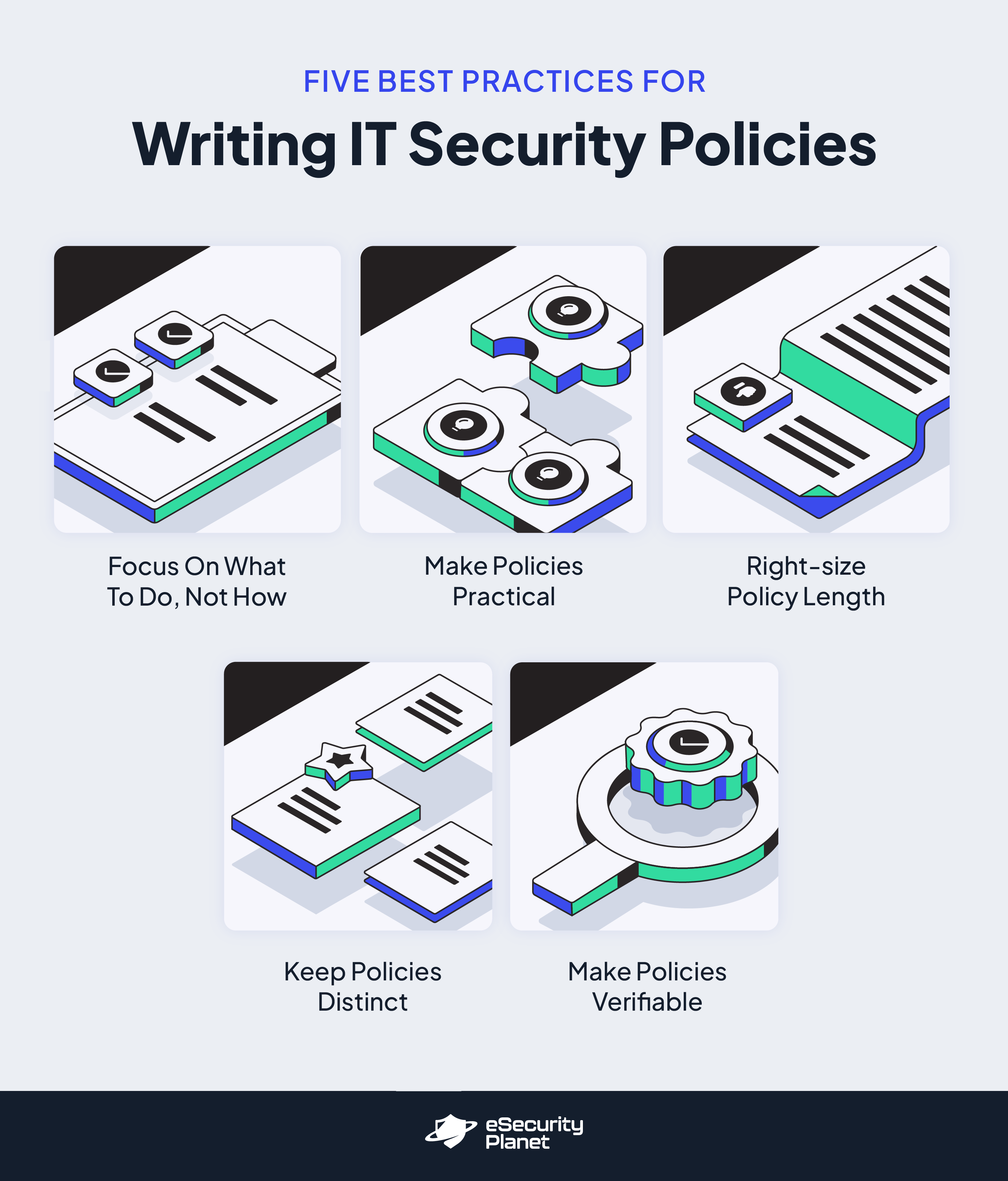 5 Best Practices for Writing IT Security Policies