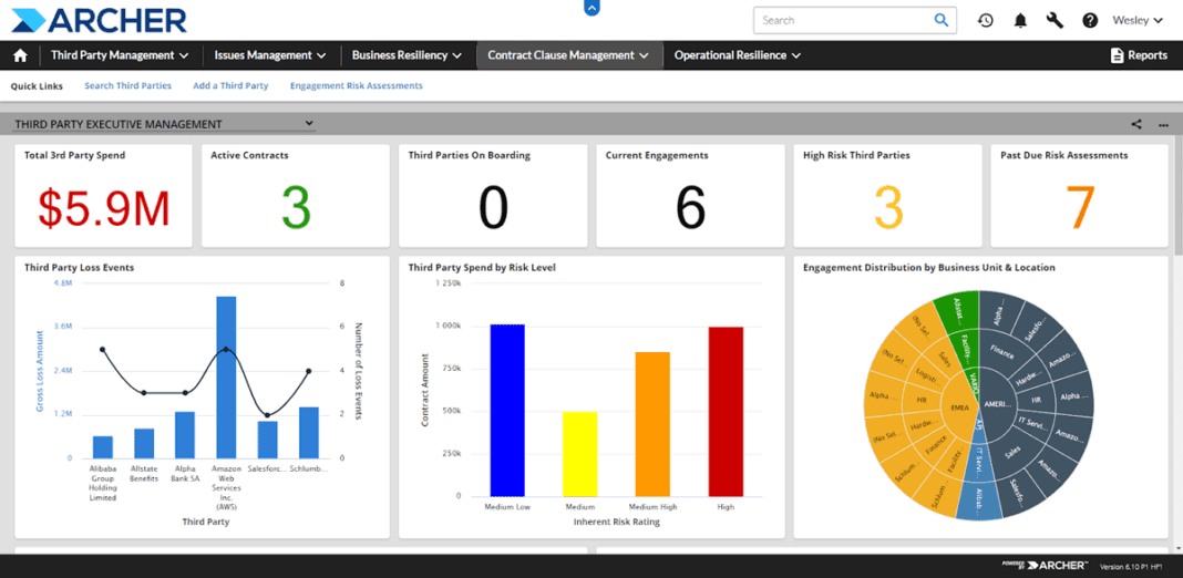 10 Top Governance, Risk And Compliance (GRC) Tools