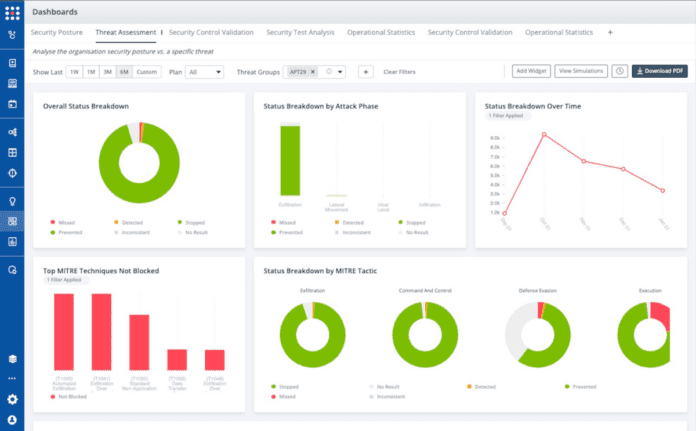 19 Top Breach and Attack Simulation (BAS) Tools