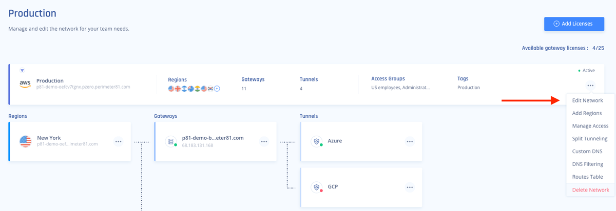 Perimeter 81 network management functionality.