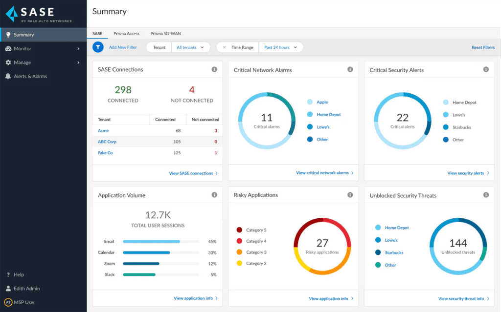 Top 8 Secure Access Service Edge (SASE) Providers