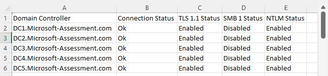 Screenshot of a legacy protocols status sample.