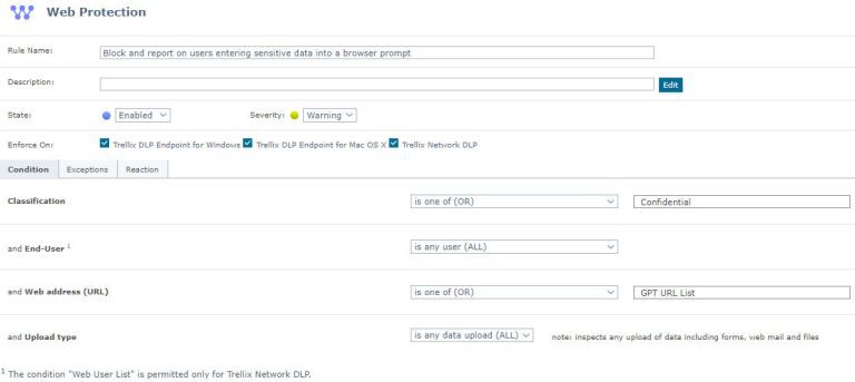 Top 6 Data Loss Prevention (DLP) Solutions