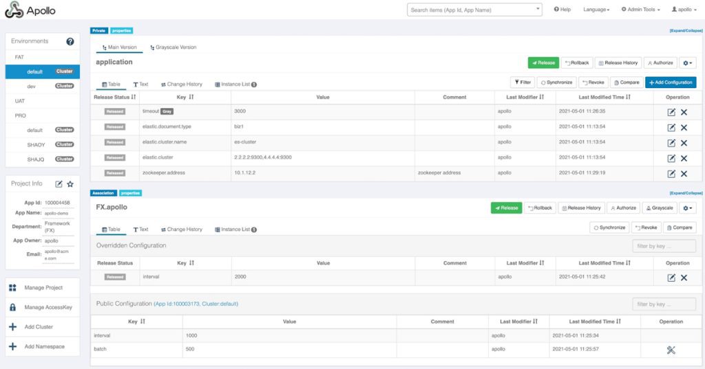 What Is Cloud Configuration Management? Complete Guide