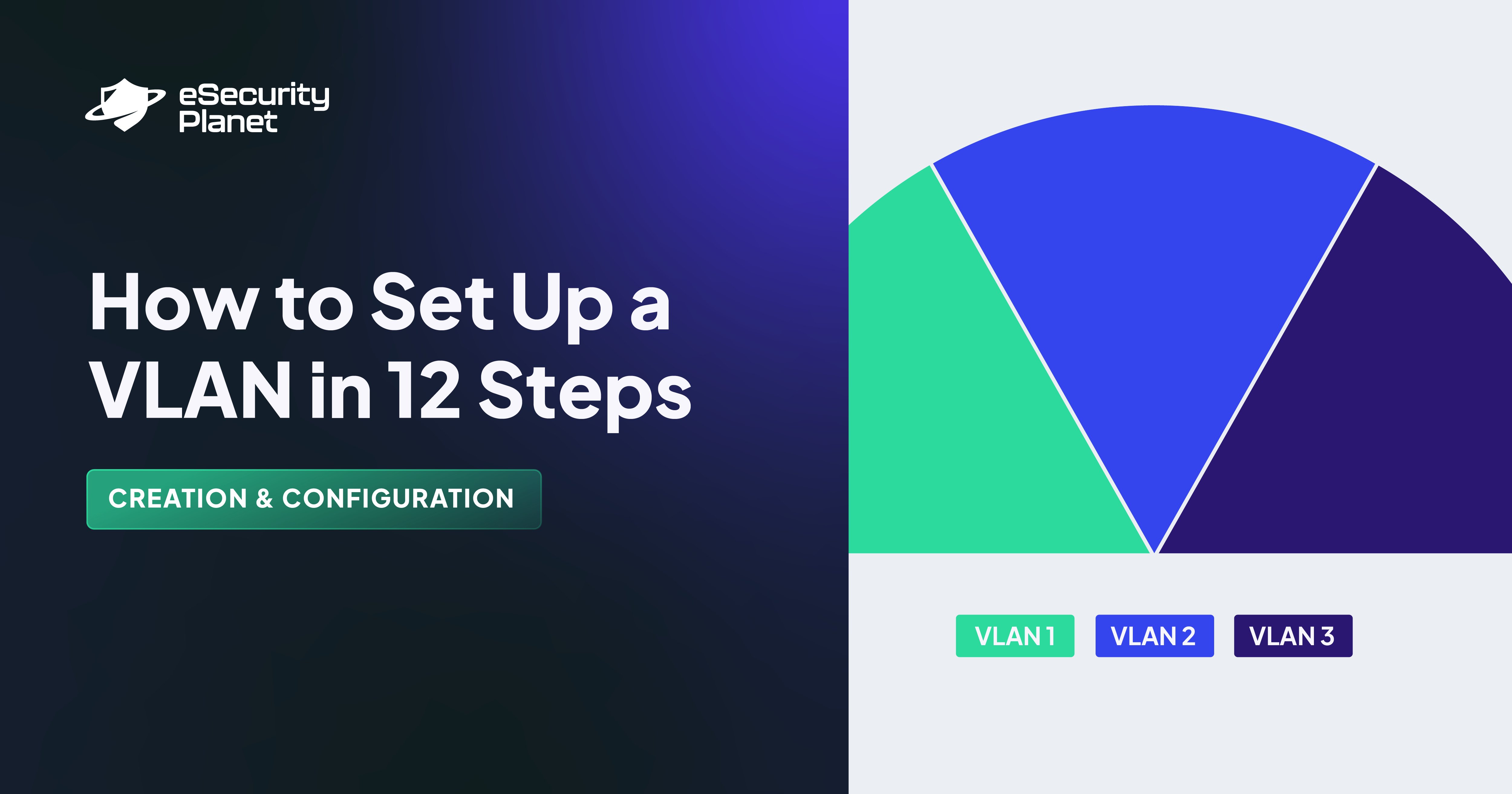 Vlans Guide How to Set Up a VLAN in 12 Steps: Creation & Configuration