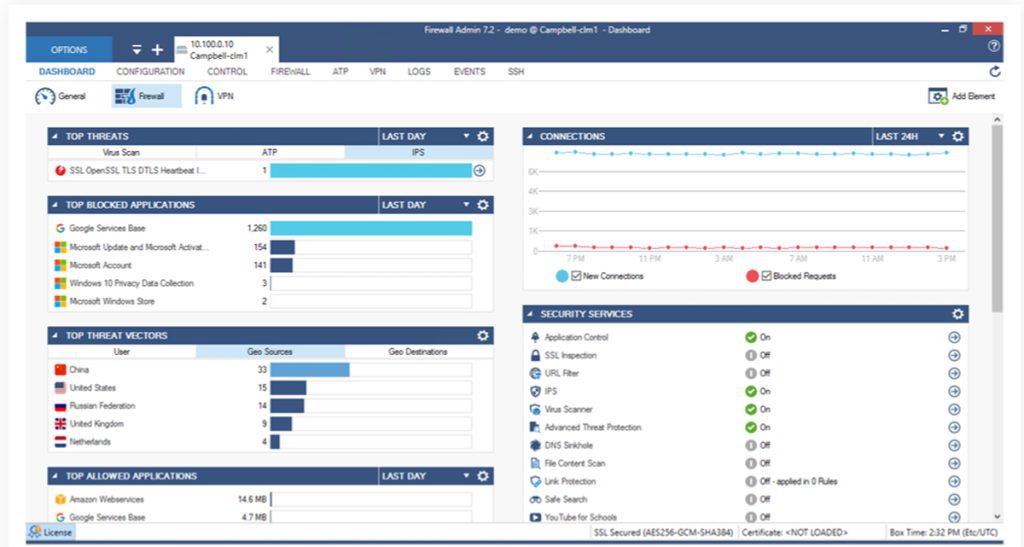 9 Best Next-Generation Firewall (NGFW) Solutions for 2024