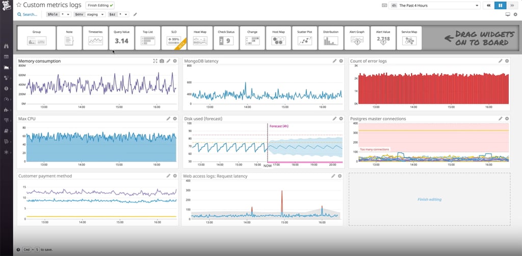 6 Best Cloud Log Management Services in 2024 Reviewed