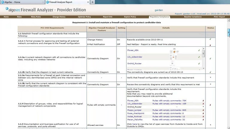 How to Perform a Firewall Audit in 11 Steps (+Free Checklist)