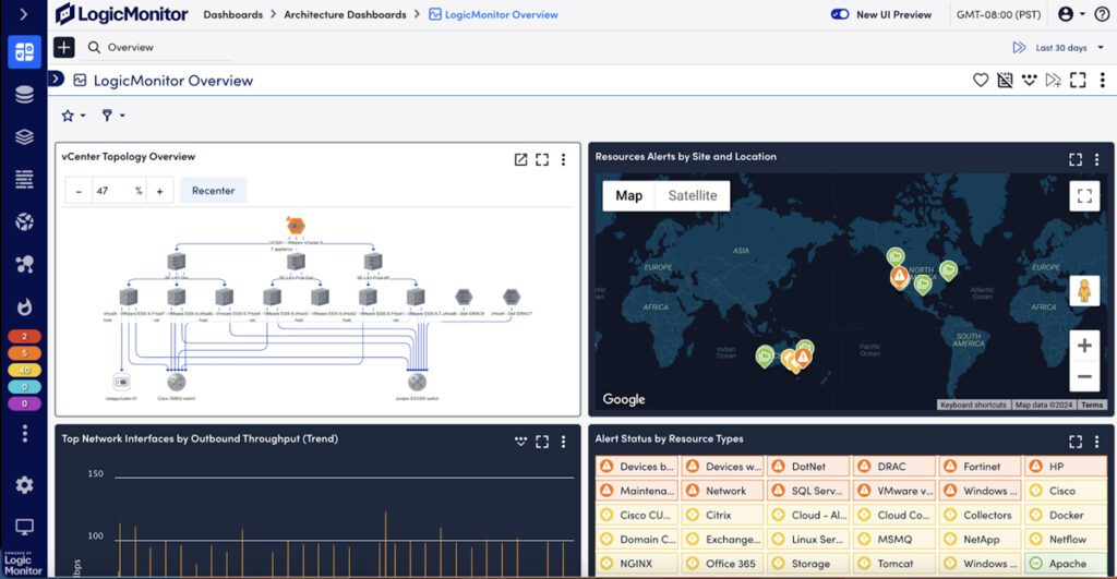 7 Best Network Monitoring Tools In 2024 Compared