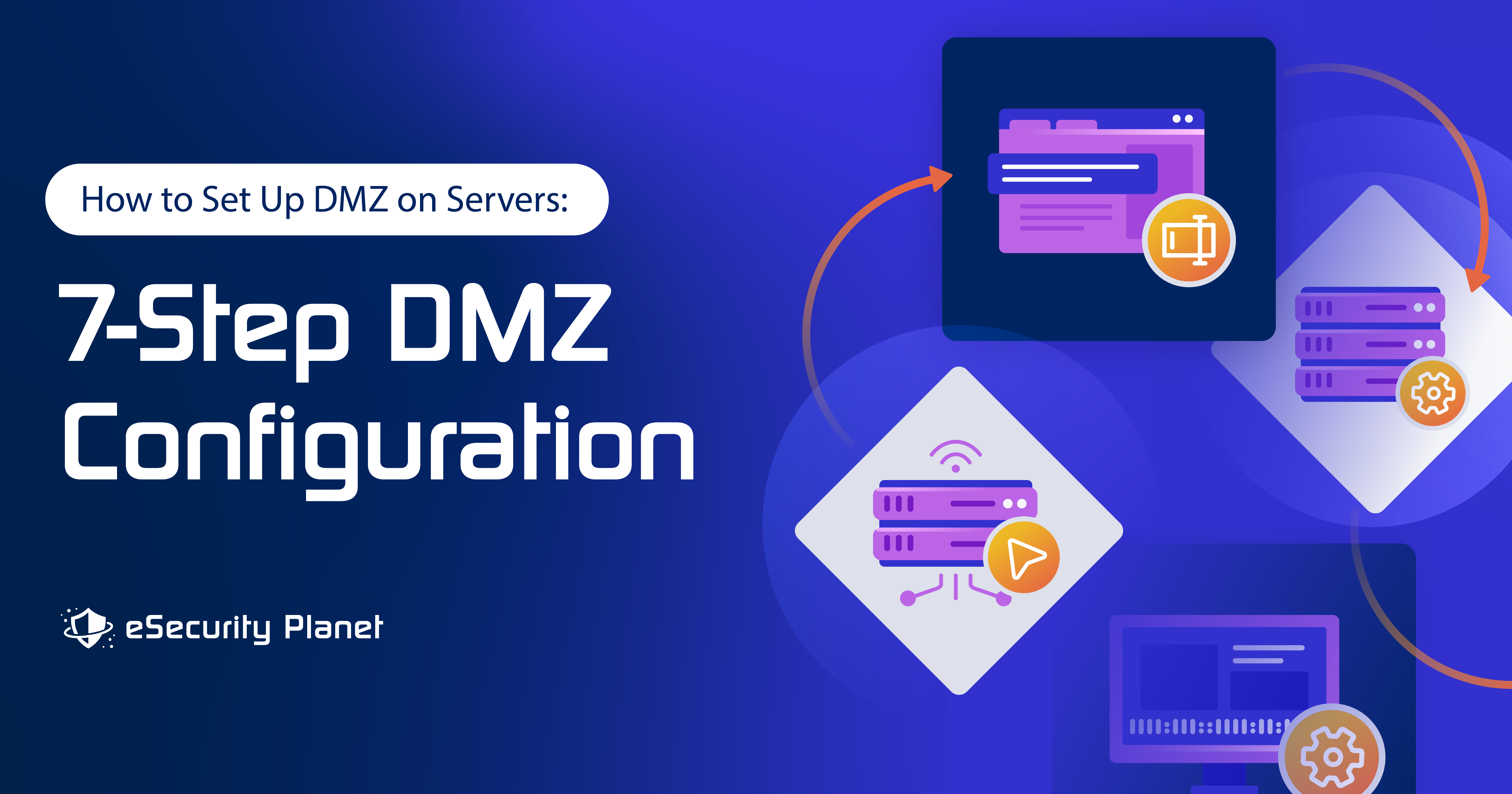 How To Set Up DMZ on Servers 7Step DMZ Configuration