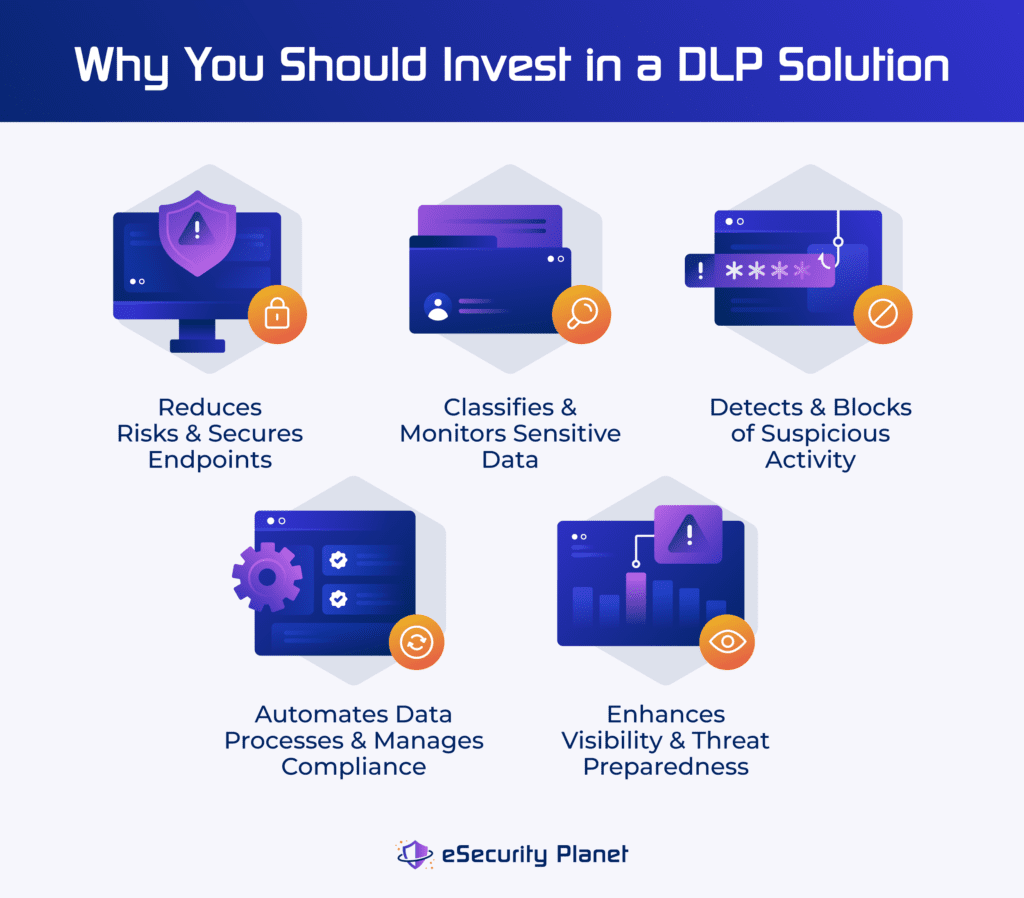 Why you should invest in a DLP solution