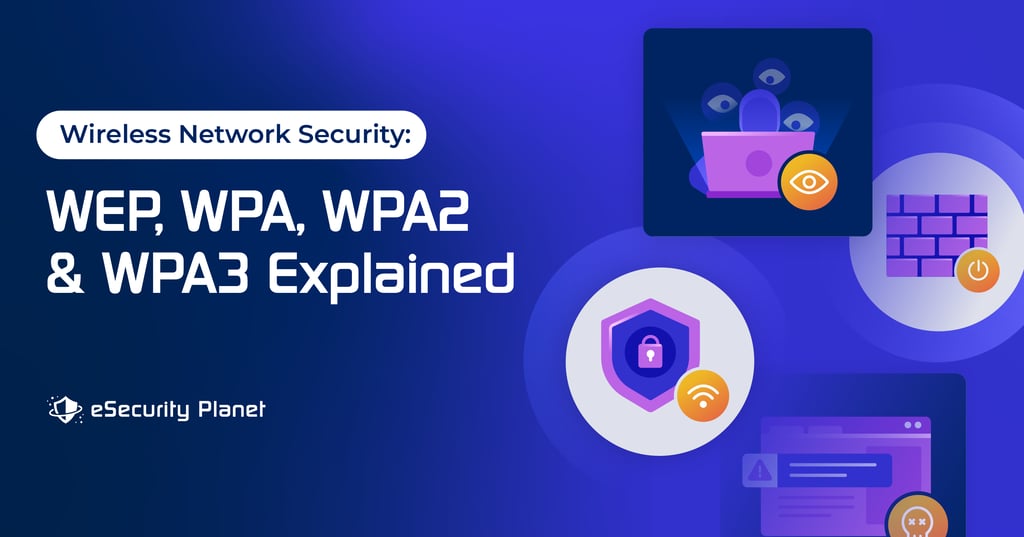 Wireless Network Security: WEP, WPA, WPA2 & WPA3 Explained in 2026