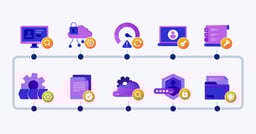 Most Secure Cloud Storage For Privacy Protection For 2025