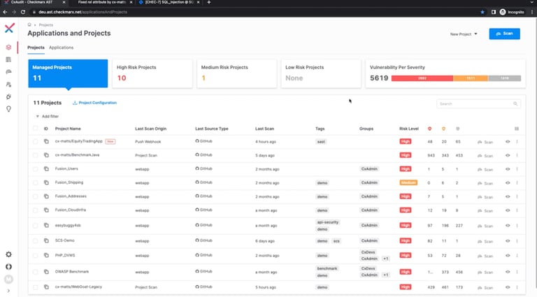 15 Best DevSecOps Tools For Seamless Security