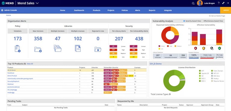 15 Best DevSecOps Tools For Seamless Security