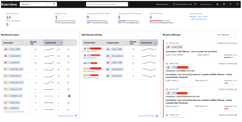 IBM Qradar screenshot