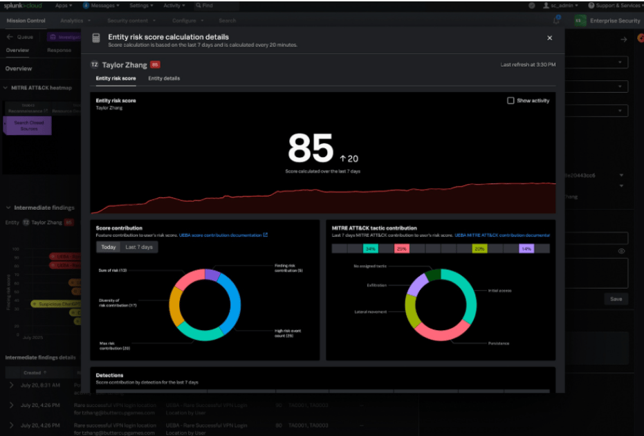 Splunk screenshot