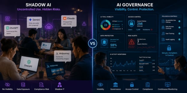 How Can SMBs Keep Up With AI Governance? 