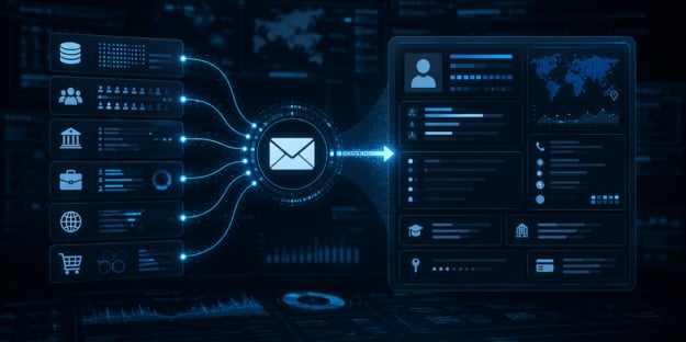 Automated Reconnaissance Is Reshaping Cyber Risk