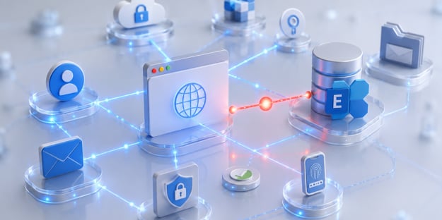 TA488 Exploits Outlook Web Access Flaw with Half-Click Attack 